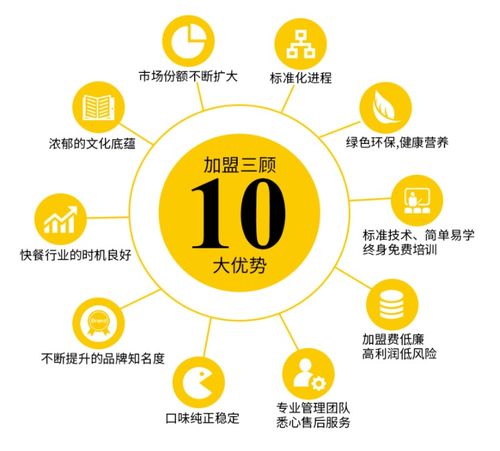 深耕餐飲管理領域，成都司馬餐飲管理為行業發展注入新動能